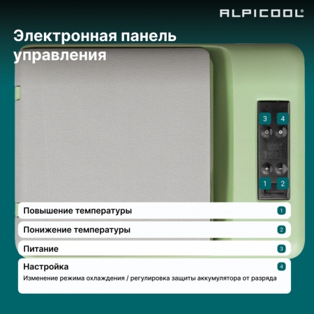 Компрессорный автохолодильник Alpicool C9P (12/24V)